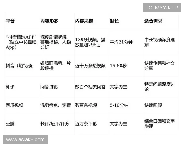凯发网娱乐app客服支持与反馈渠道，及时解决您的使用疑问